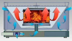 Barbacoa Portatil Sin Humo Teide Amarillo -cocina al aire libre comercio Barbacoa Portatil Sin Humo Teide Amarillo 6