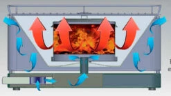 Barbacoa Portatil Sin Humo Teide Verde -cocina al aire libre comercio Barbacoa Portatil Sin Humo Teide Verde 7