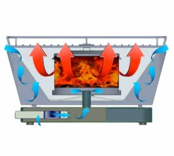 Barbacoa Portatil Sin Humo Vesubio Blanco 20 Barbacoa Portatil Sin Humo Vesubio Blanco -cocina al aire libre comercio Barbacoa Portatil Sin Humo Vesubio Blanco 7