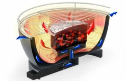 Barbacoa Portatil Sin Humo Vesubio Gris 31 Barbacoa Portatil Sin Humo Vesubio Gris -cocina al aire libre comercio Barbacoa Portatil Sin Humo Vesubio Gris 14