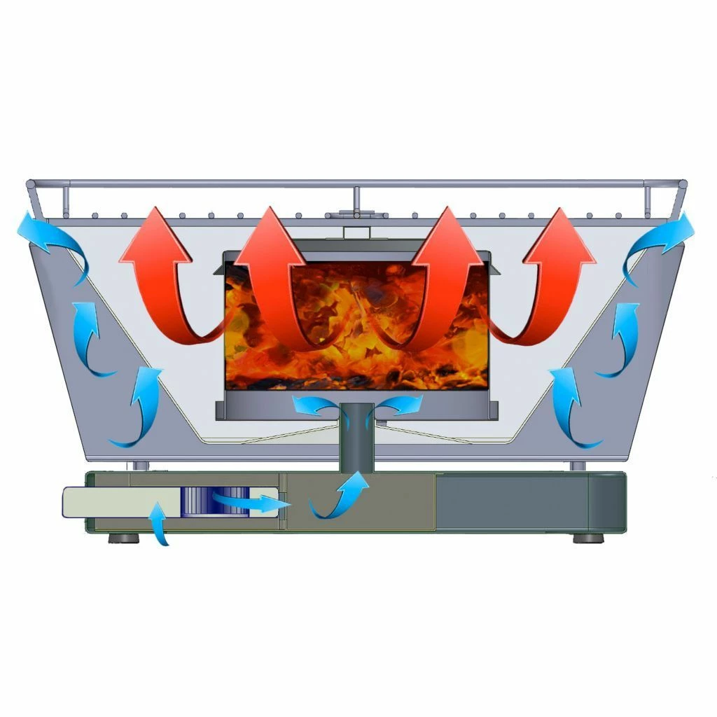 Barbacoa Portatil Sin Humo Vesubio Rojo 15 Barbacoa Portatil Sin Humo Vesubio Rojo - Imagen 13